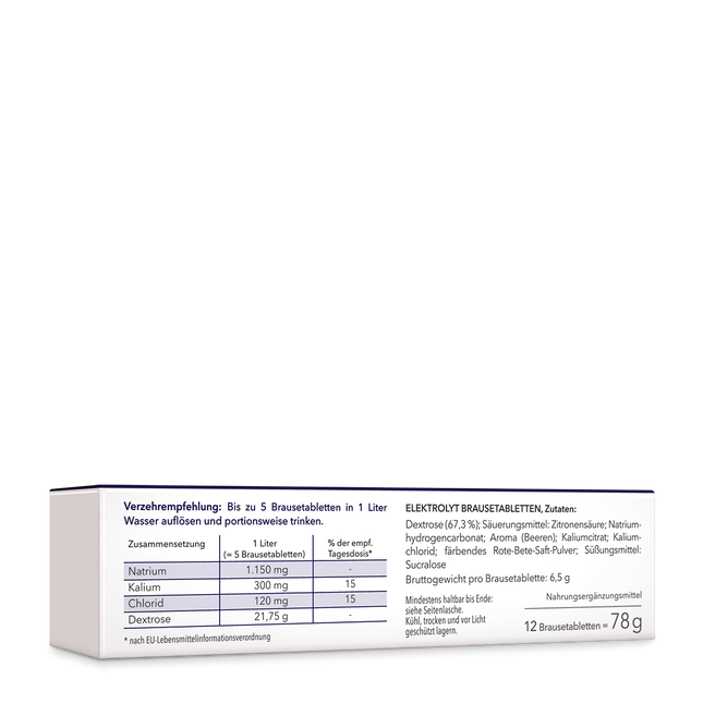 Die Produktpackung von Elektrolyt Brausetabletten von Medicom in der Rückansicht mit Angabe von Verzehrempfehlung, Zusammensetzung und Zutaten