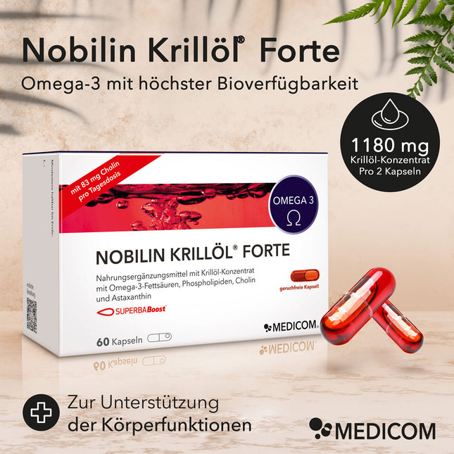 Die Packung von Nobilin Krillöl® Forte mit Angabe: 1.180 mg Krillöl-Konzentrat in 2 Kapseln