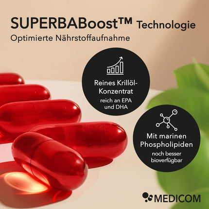 Informationen zum Produkt Nobilin Krillöl® Forte, Inhaltsstoffe EPA und DHA sowie Phospholipide