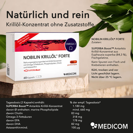 Nobilin Krillöl® Forte mit Angabe von Tagesdosis und Zutaten