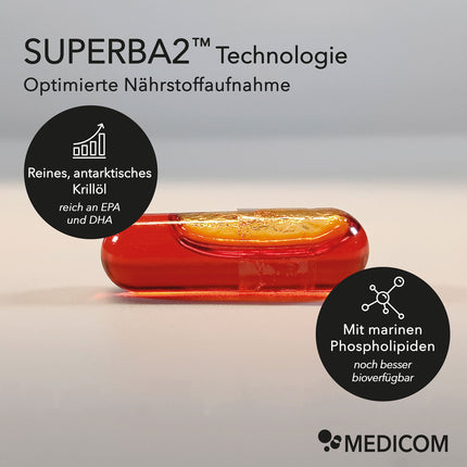 Produktdetailinformationen zu Nobilin Krillöl® Omega 3 Plus mit der Angabe SUPERBA2™ Technologie und besonderen Inhaltsstoffen
