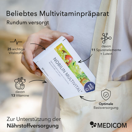 Die Produktpackung von Nobilin Multivital® mit Angabe von Inhaltsstoffen: 25 wichtige Vitalstoffe, davon 13 Vitamine, davon 11 Spurenelemente und Lutein. Eine Frauenhand holt Nobilin Multivital® aus einer Stofftasche