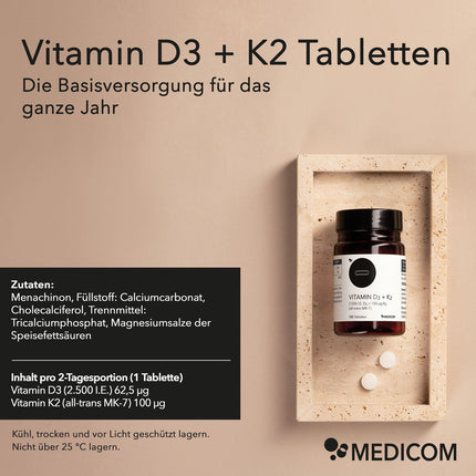 Vitamin D3+K2